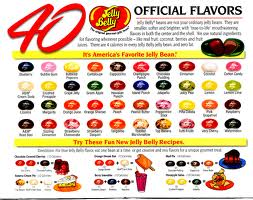 Jelly Belly Flavor Chart